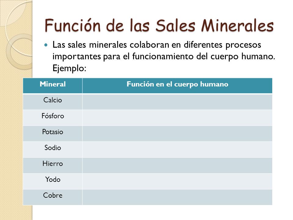 ejemplos de sales minerales y sus funciones